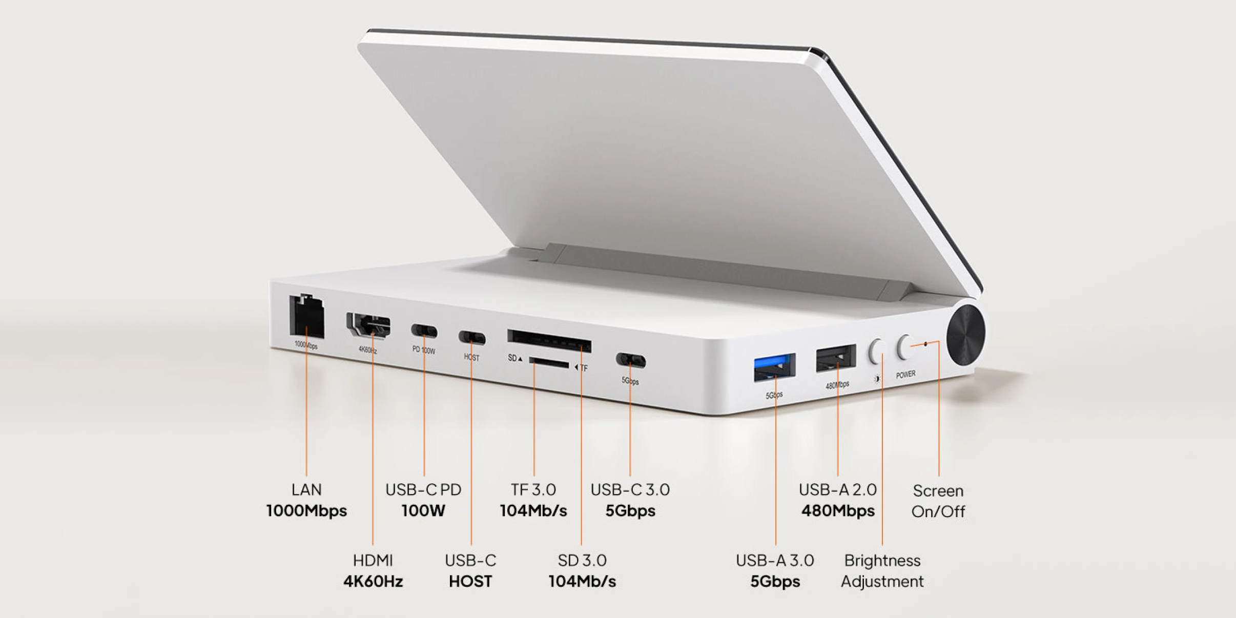 Cabletime представила ScreenDock — USB-хаб с 8 портами и полноценным 5,5‑дюймовым экраном Cabletime представила ScreenDock — USB-хаб с 8 портами и полноценным 5,5‑дюймовым экраном